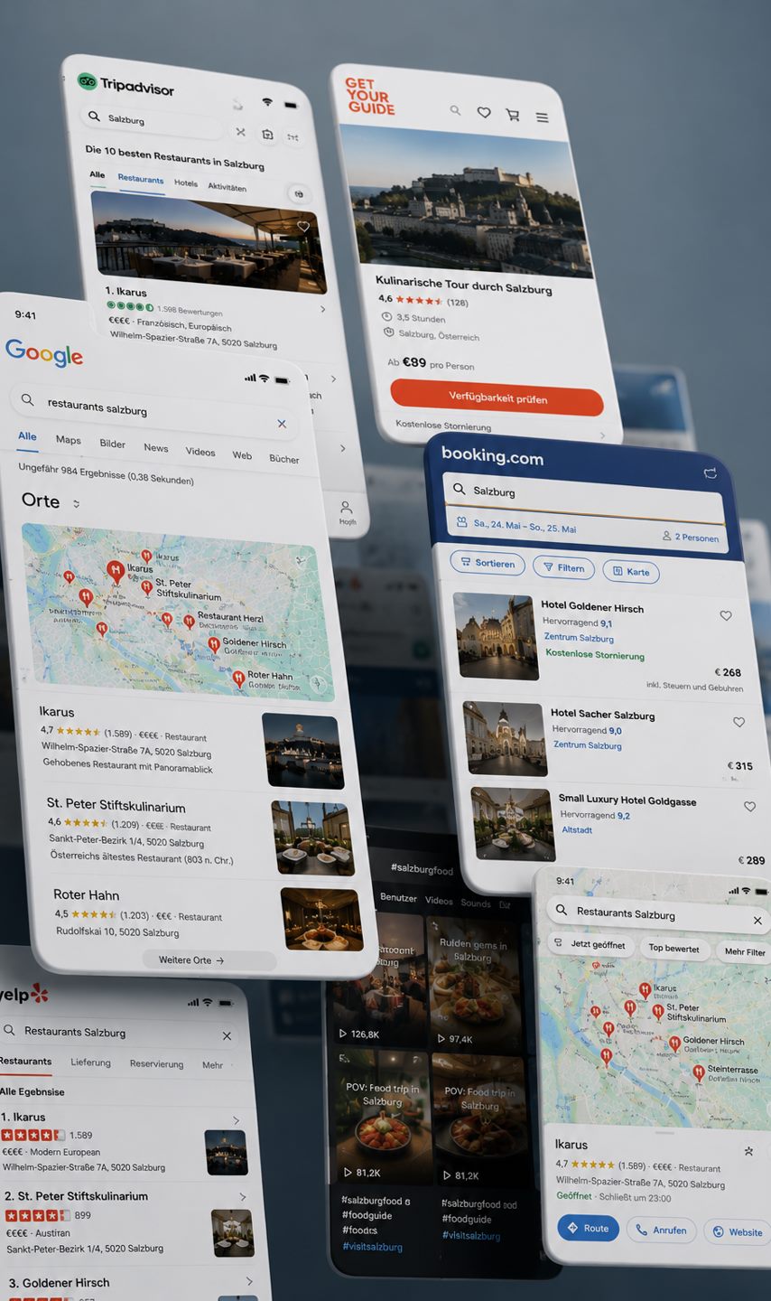 Für Hotels & Gastgeber